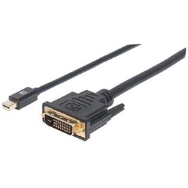 Image of Manhattan HDMI Cables 3