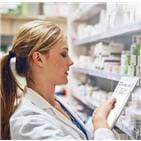 VCare Systems Pharmacy Solutions 