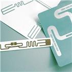 Unitech Thermal Transfer Labels