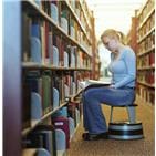 Barcode Scanner Accessories Accessories
