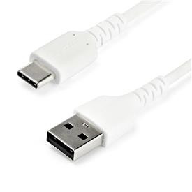 Image of RUSB2AC1MW