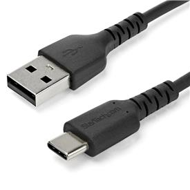 Image of RUSB2AC1MB