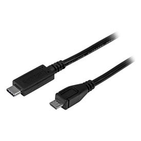 Image of USB2CUB1M