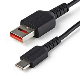 Image of USBSCHAC1M