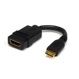Image of HDACFM5IN