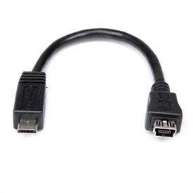 Image of UUSBMUSBMF6