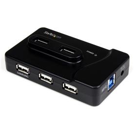 Image of ST7320USBC